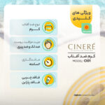 کرم ضدآفتاب سینره مدل CI01، حجم 50 میلی‌لیتر