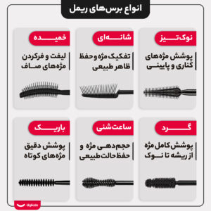 ریمل حجم دهنده دورا  مدل Bold