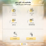 کرم ضد آفتاب دورچشم بدون رنگ لافارر، 30 SPF، مدل مینرال، مناسب انواع پوست و حجم 15 میلی‌لیتر، محافظت کننده در برابر اشعه UVA و UVB، ضد حساسیت و التهاب، بدون چربی، ضد آب، +++PA، ضد چروک، تعدیل کننده هاله تیره دور چشم، مغذی، رطوبت‌رسان، با ماندگاری 2 ساعته