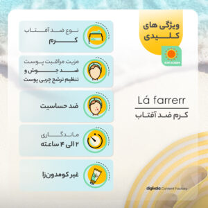 کرم ضدآفتاب و ضدلک بی‌رنگ لافارر مدل SPF50، مناسب پوست‌های چرب، حجم 40 میلی‌لیتر بسته 48 عددی