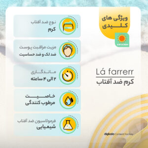 کرم ضدآفتاب و ضدلک بی‌رنگ لافارر مدل SPF50، مناسب پوست‌های خشک و معمولی، حجم 40 میلی‌لیتر بسته 48 عددی
